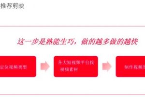 [小紅書引流賺錢]上班族月入6000+小紅書引流賺錢副業(yè)項(xiàng)目，拆解視頻號(hào)簡單粗暴玩法！