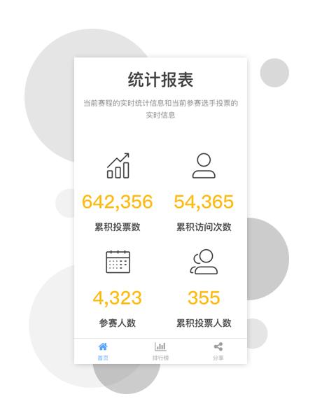 投票人工團(tuán)隊(duì)8元1000票網(wǎng)上人工投票插圖1