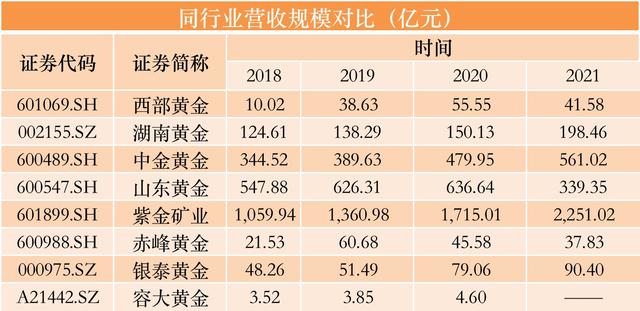 智天股權智天股權是真的嗎什么時候上市啊插圖1
