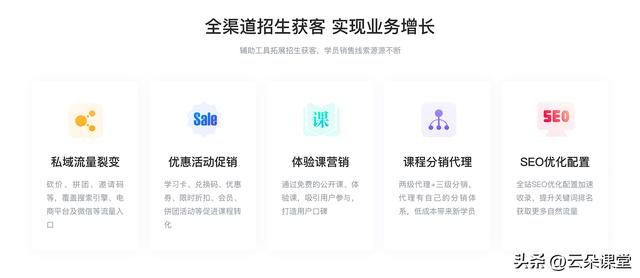 網課平臺網課平臺軟件排名插圖3