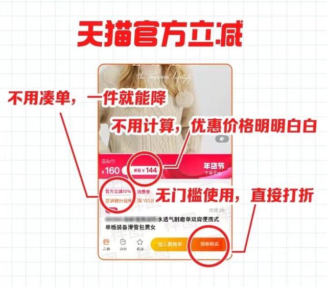 淘寶滿減活動淘寶滿減活動時間表2021插圖