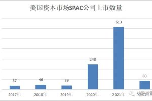 grindrgrindr國內(nèi)用不了_2022