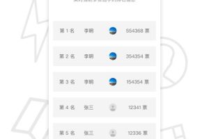 投票人工團隊8元1000票網上人工投票