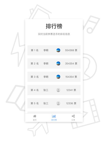 投票人工團(tuán)隊(duì)8元1000票網(wǎng)上人工投票插圖