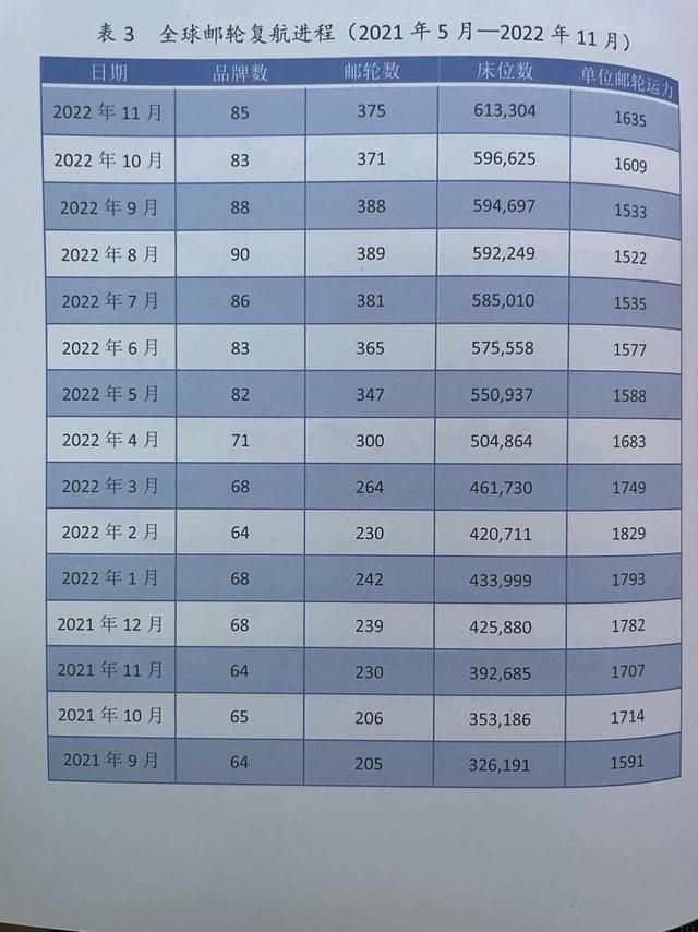 游輪長(zhǎng)江游輪豪華游價(jià)格插圖2 游輪長(zhǎng)江游輪豪華游價(jià)格插圖2