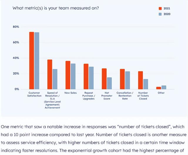 客服售后處理及話術(shù)技巧客服售后處理及話術(shù)技巧拼多多插圖