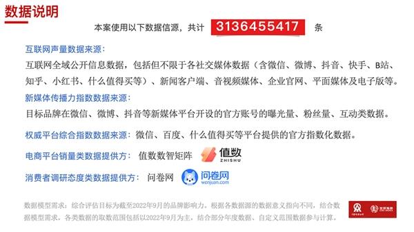 中宇衛浴中宇衛浴是幾線品牌怎么樣插圖2