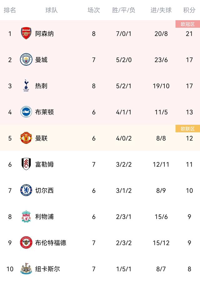 deyi得意洋洋和得意揚揚的區別是什么插圖8 deyi得意洋洋和得意揚揚的區別是什么插圖8