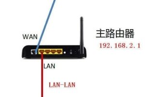 路由器接交換機(jī)正確接法圖解路由器接交換機(jī)正確接法圖解圖片
