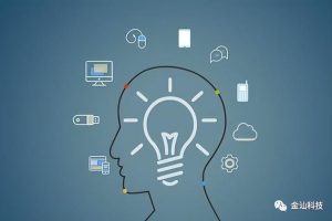 網(wǎng)絡(luò)廣告形式網(wǎng)絡(luò)廣告形式有哪些