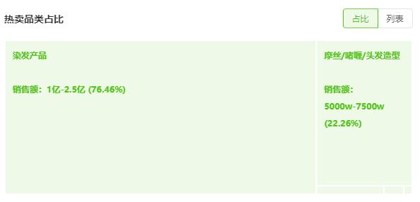 營(yíng)銷詞有哪些營(yíng)銷詞有哪些關(guān)鍵詞語插圖6