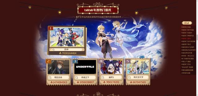 b站評分公認最好看的動漫B站評分公認最好看的國漫插圖5 b站評分公認最好看的動漫B站評分公認最好看的國漫插圖5