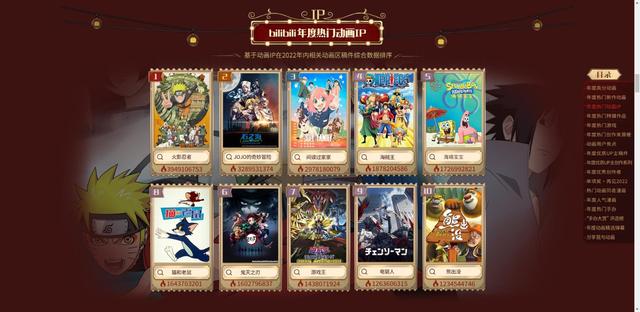 b站評分公認最好看的動漫B站評分公認最好看的國漫插圖3 b站評分公認最好看的動漫B站評分公認最好看的國漫插圖3