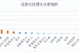 商業新知新知商貿有限公司