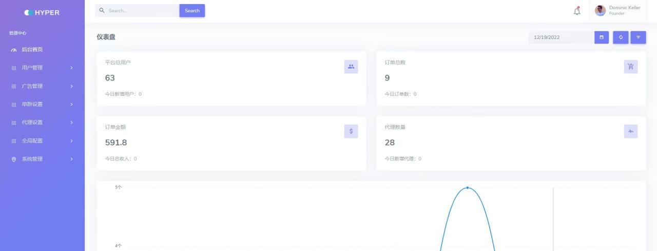 外面賣1980的付費進群免服務號認證免備案（源碼 教程 變現）插圖1