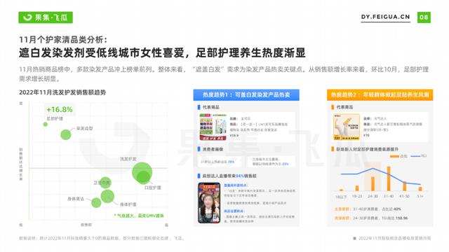 營(yíng)銷詞有哪些營(yíng)銷詞有哪些關(guān)鍵詞語插圖7