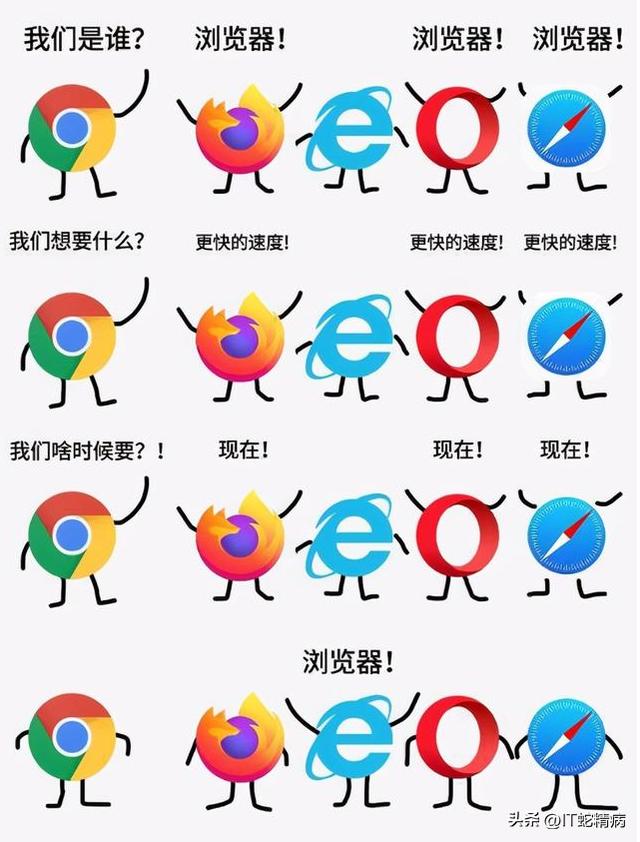 ie瀏覽器版本過(guò)低怎么升級(jí)ie瀏覽器版本過(guò)低怎么升級(jí)11插圖