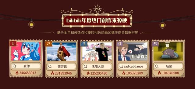 b站評分公認最好看的動漫B站評分公認最好看的國漫插圖6 b站評分公認最好看的動漫B站評分公認最好看的國漫插圖6