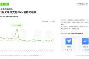 營(yíng)銷詞有哪些營(yíng)銷詞有哪些關(guān)鍵詞語(yǔ)