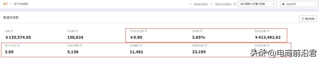 淘寶引流淘寶引流推廣平臺插圖2