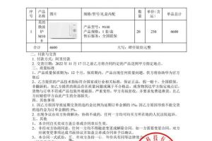 1688開店流程及費用如何在1688開店鋪,一年運營費用