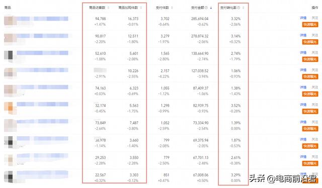 淘寶引流淘寶引流推廣平臺插圖