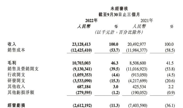 快手掙錢方法有哪些快手掙錢方法有哪些軟件插圖5 快手掙錢方法有哪些快手掙錢方法有哪些軟件插圖5
