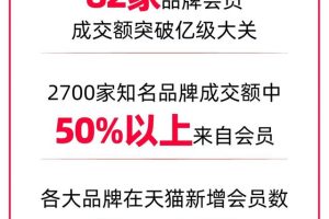 淘寶滿300減30活動規則淘寶滿300減30活動規則2022