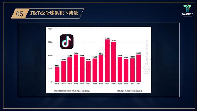 國外直播軟件有哪些國外直播軟件有哪些軟件好插圖1