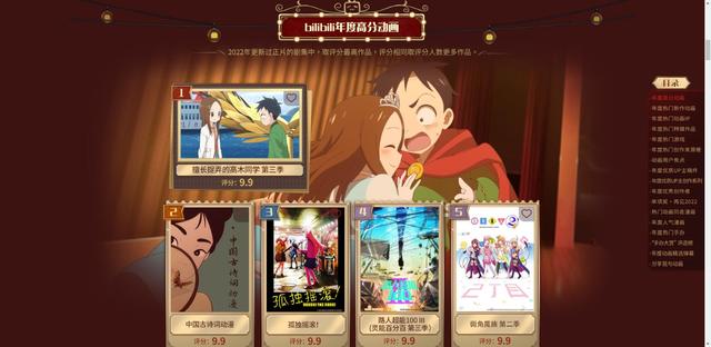 b站評分公認最好看的動漫B站評分公認最好看的國漫插圖1 b站評分公認最好看的動漫B站評分公認最好看的國漫插圖1