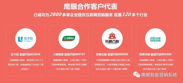 獲客系統是什么意思(1)插圖1