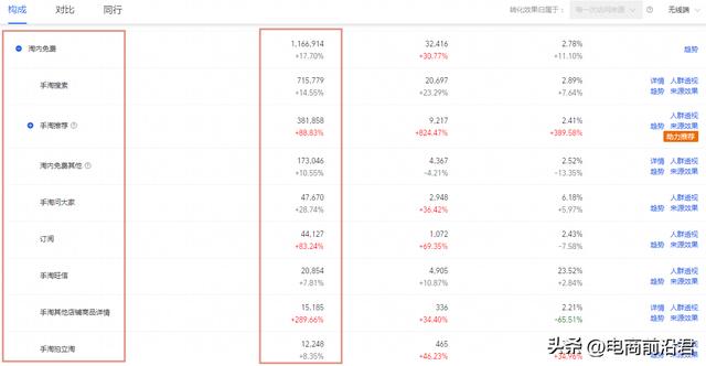 淘寶引流淘寶引流推廣平臺插圖4