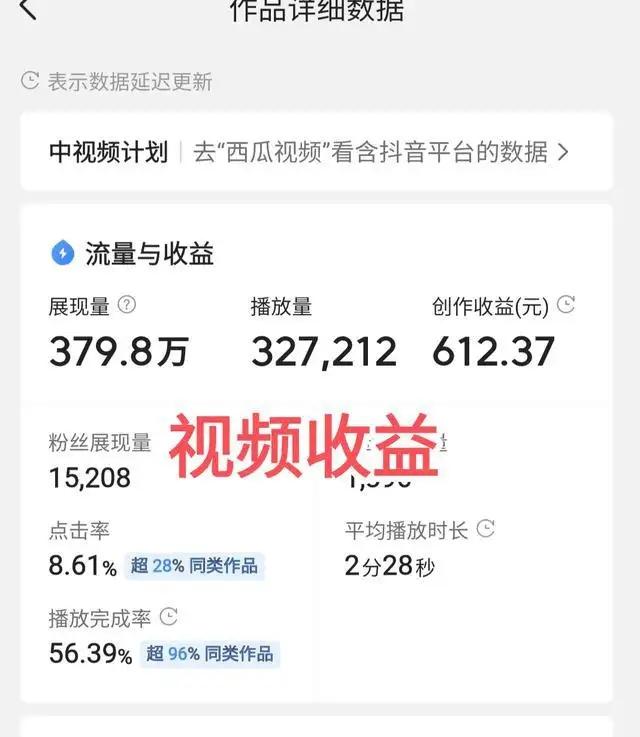 短視頻播放量怎么賺錢短視頻怎么賺錢2022插圖3