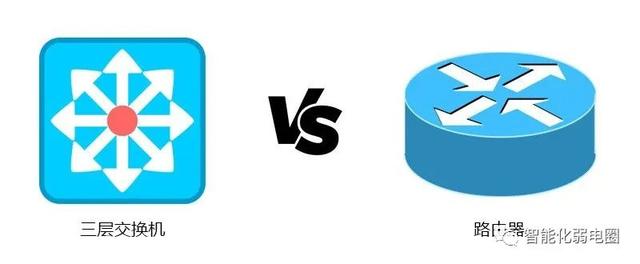 路由器接交換機正確接法圖解路由器接交換機正確接法圖解教程插圖2