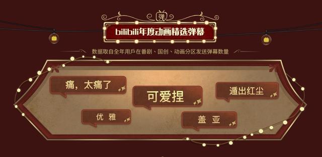 b站評分公認最好看的動漫B站評分公認最好看的國漫插圖7 b站評分公認最好看的動漫B站評分公認最好看的國漫插圖7