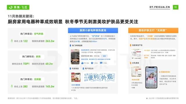 營(yíng)銷詞有哪些營(yíng)銷詞有哪些關(guān)鍵詞語插圖5