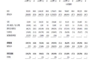 開(kāi)藥店虧了幾十萬(wàn)開(kāi)藥店會(huì)不會(huì)虧