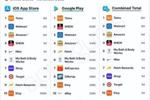 怎么加入清貨平臺怎么加入清貨平臺賣貨