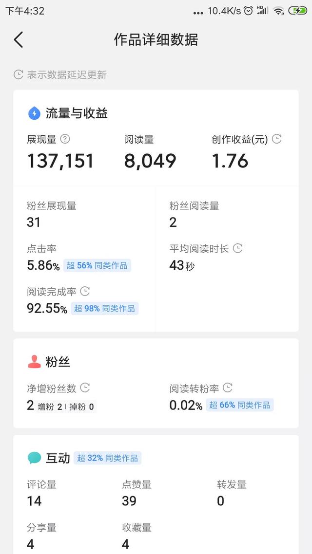 公眾號10000閱讀量值多少錢朋友圈推廣一天30元插圖