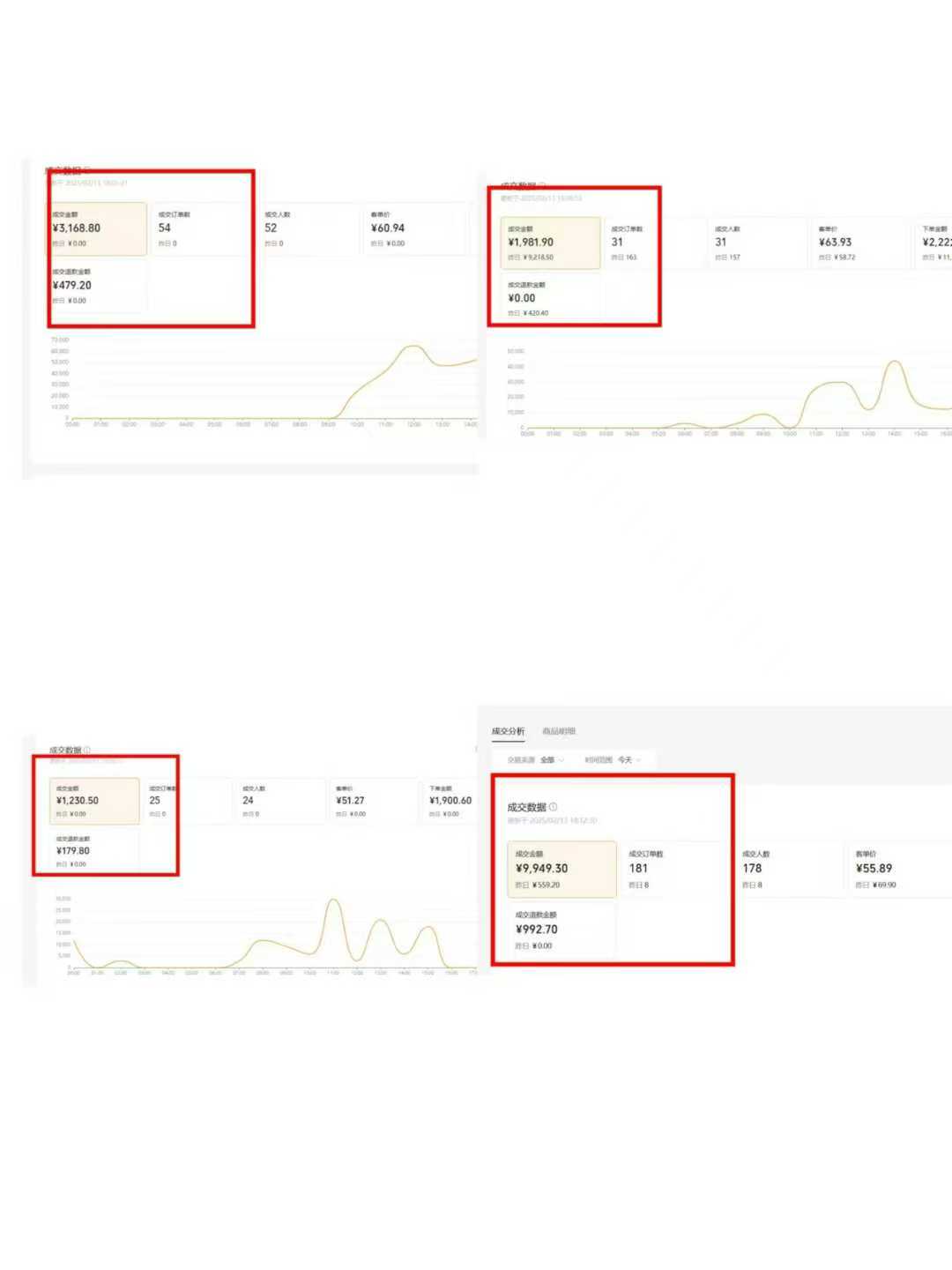 躺著賺錢!一個賬號,月入3000+,短視頻帶貨新手零門檻創(chuàng)業(yè)!”