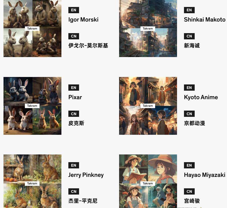 Midjourney辭典AIGC中英雙語圖文辭典 提示關鍵詞Prompt大全插圖1 Midjourney辭典AIGC中英雙語圖文辭典 提示關鍵詞Prompt大全插圖1