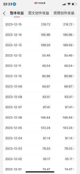 視頻號AI一鍵原創(chuàng)爆款視頻，500播放200收益，小白穩(wěn)賺8000+插圖1